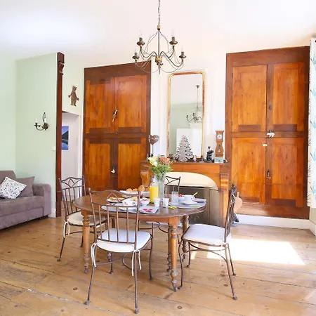 Le Chant De La Garonne Ferienhaus